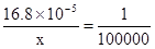 小麦公考