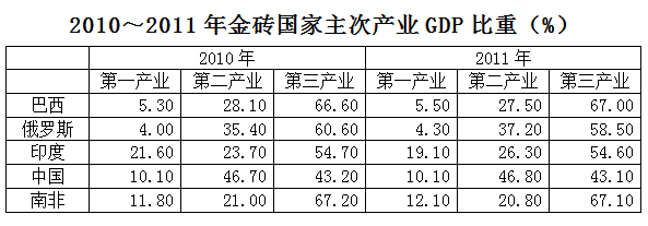 xiaomai