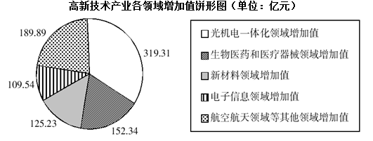 xiaomai