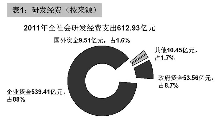 xiaomai