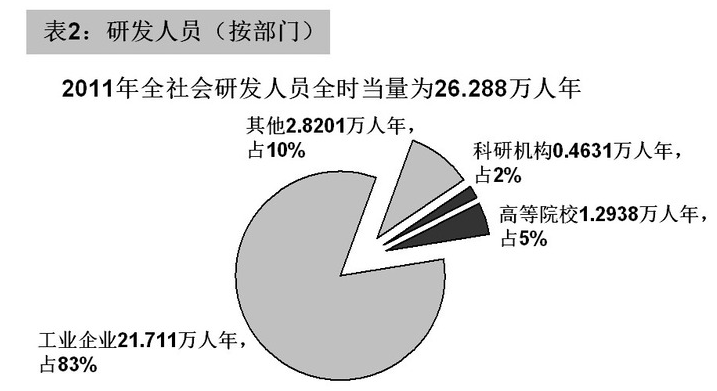 xiaomai