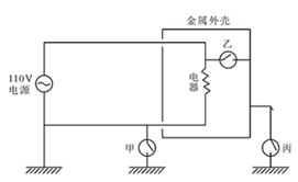 xiaomai