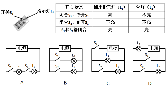 xiaomai