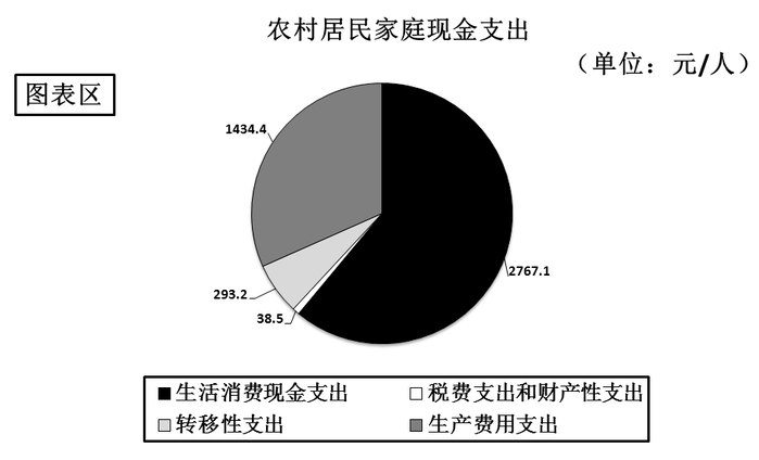 xiaomai