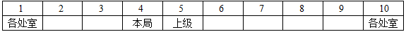 xiaomai