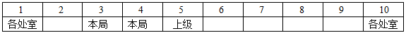 xiaomai