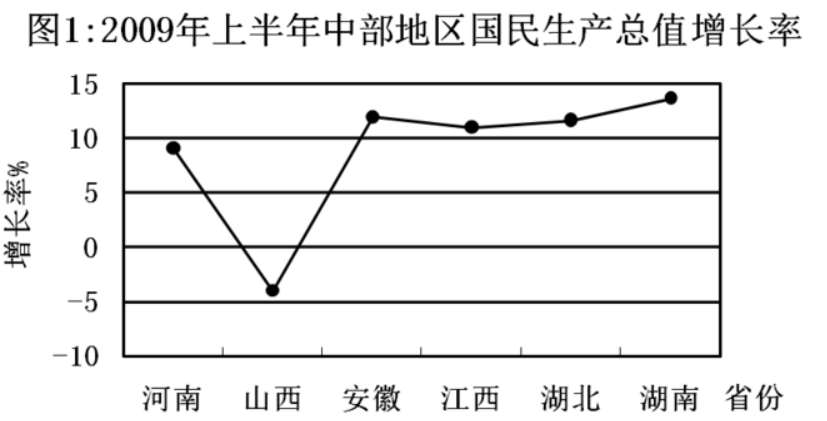 xiaomai