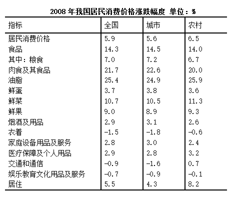 xiaomai