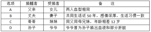 xiaomai
