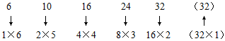 小麦公考