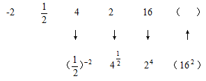 小麦公考