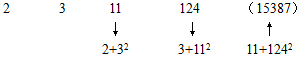 小麦公考