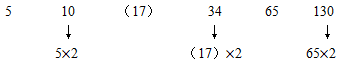 小麦公考
