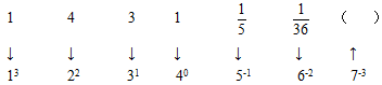小麦公考