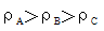 小麦公考