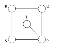 xiaomai