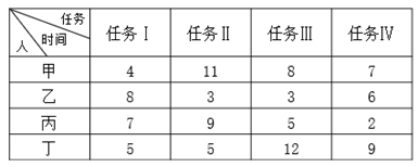 xiaomai