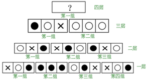 xiaomai