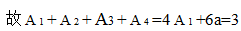 小麦公考