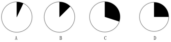 xiaomai