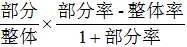 小麦公考
