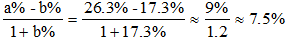 小麦公考