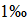 小麦公考