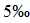 小麦公考