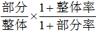 小麦公考