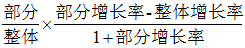 小麦公考