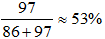 小麦公考