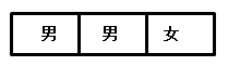 xiaomai