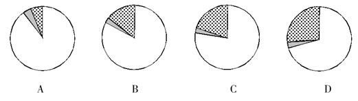 xiaomai
