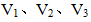小麦公考