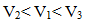 小麦公考