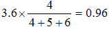 小麦公考
