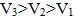 小麦公考