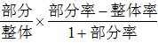 小麦公考