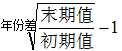 小麦公考