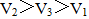小麦公考