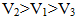 小麦公考