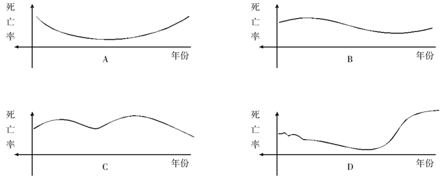 xiaomai