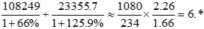 小麦公考