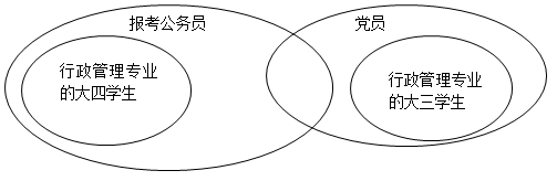xiaomai