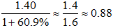 小麦公考