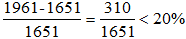 小麦公考