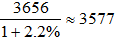 小麦公考