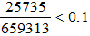 小麦公考