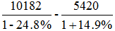 小麦公考