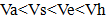 小麦公考
